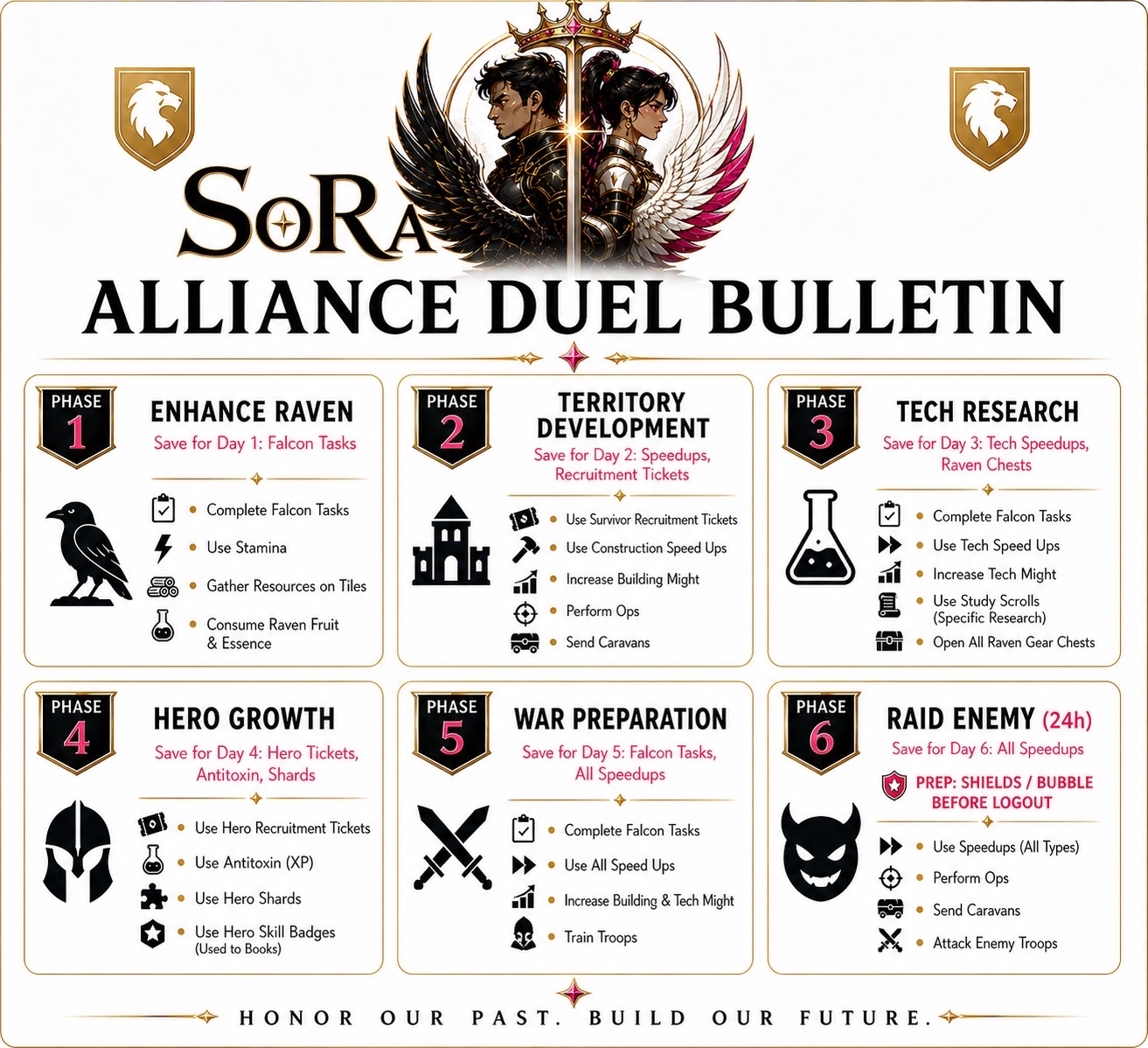Alliance Duel Bulletin